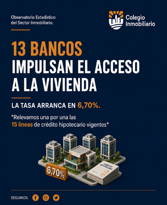 Informe del Observatorio Estadístico del Sector Inmobiliario. Créditos Hipotecarios. Agosto 2026