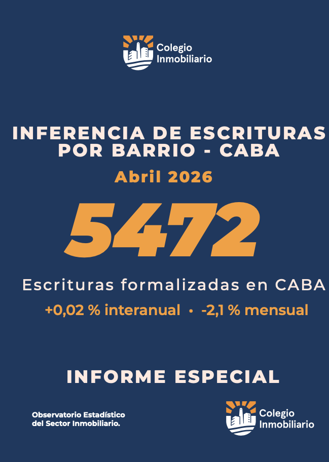 Informe del Observatorio Estadístico del Sector Inmobiliario. Inferencias escrituras en CABA